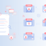 password creation and protection checklist